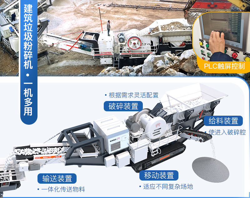 按需配置，一機相當(dāng)于一廠